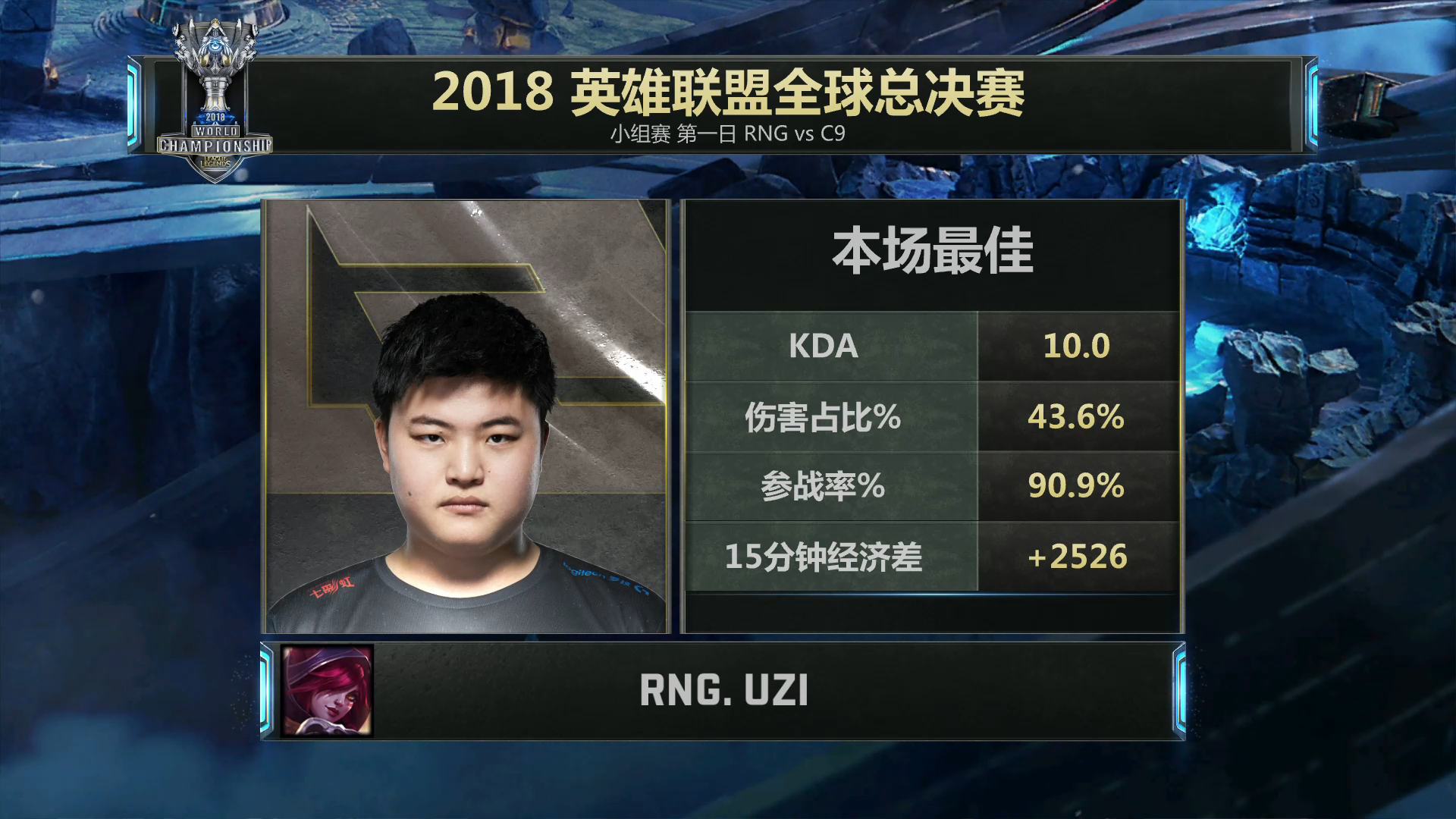 关于C9轻取RNG，369团战一打五四强赛3:1（上海）的信息