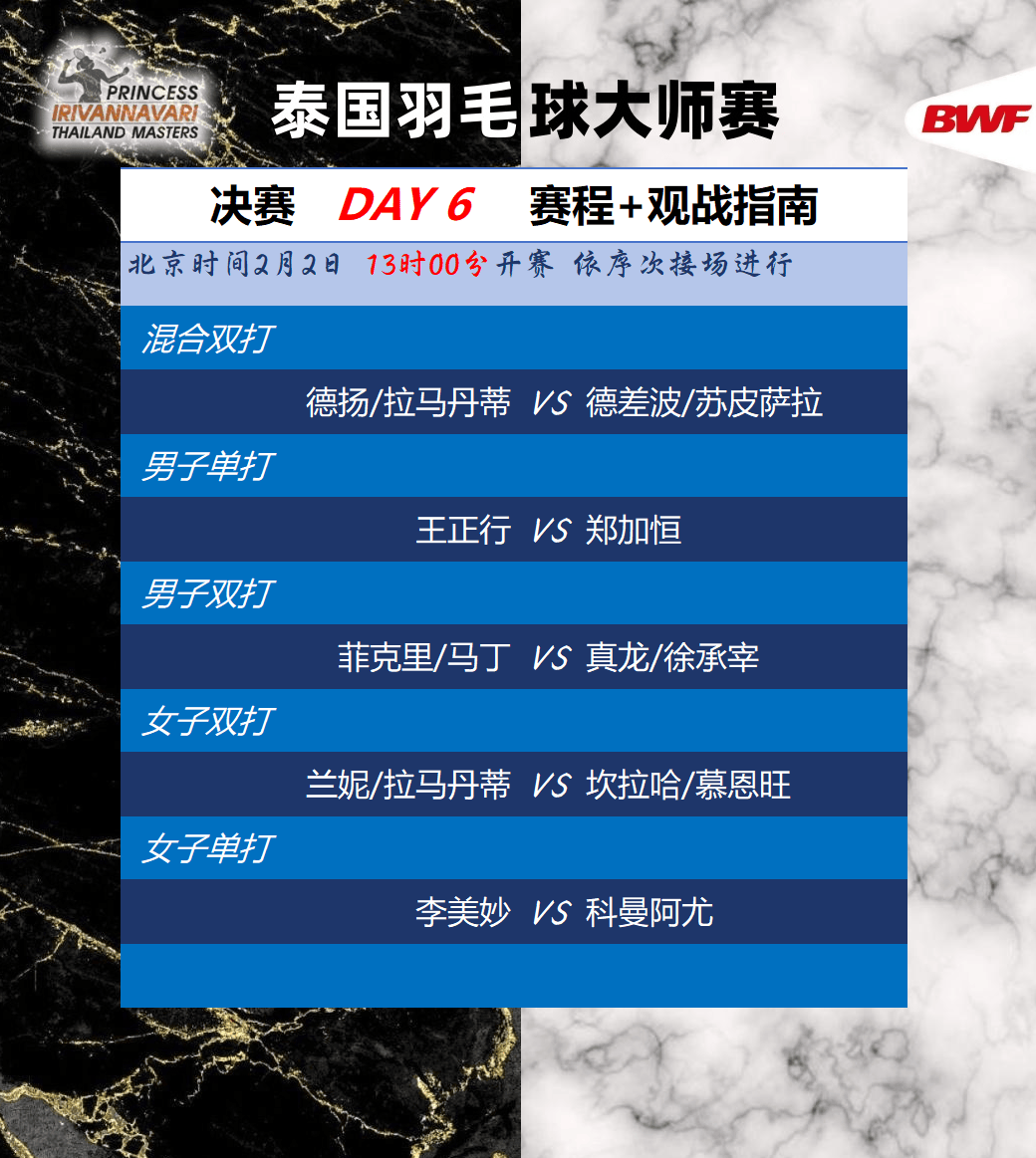 关于泰国羽毛球队力克法国羽毛球队，马琳制霸全场的信息